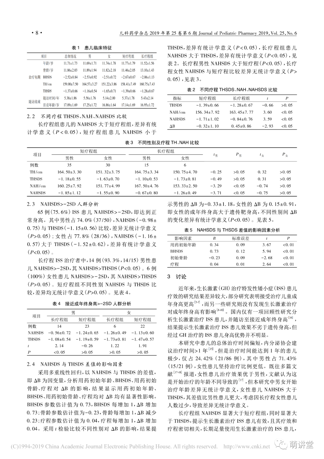生长激素治疗儿童特发性矮小症疗效分析